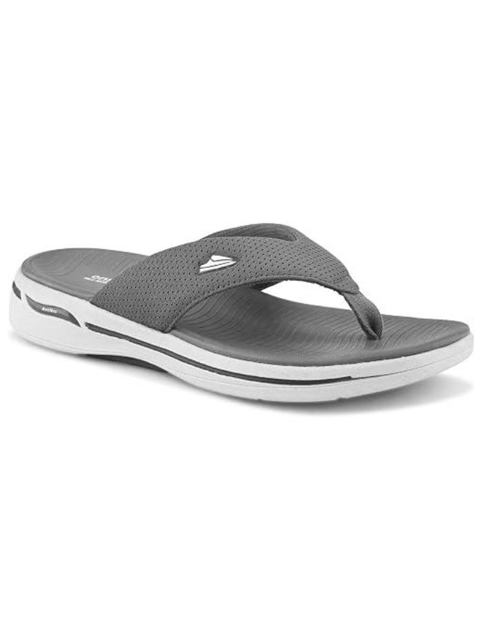 Onsole